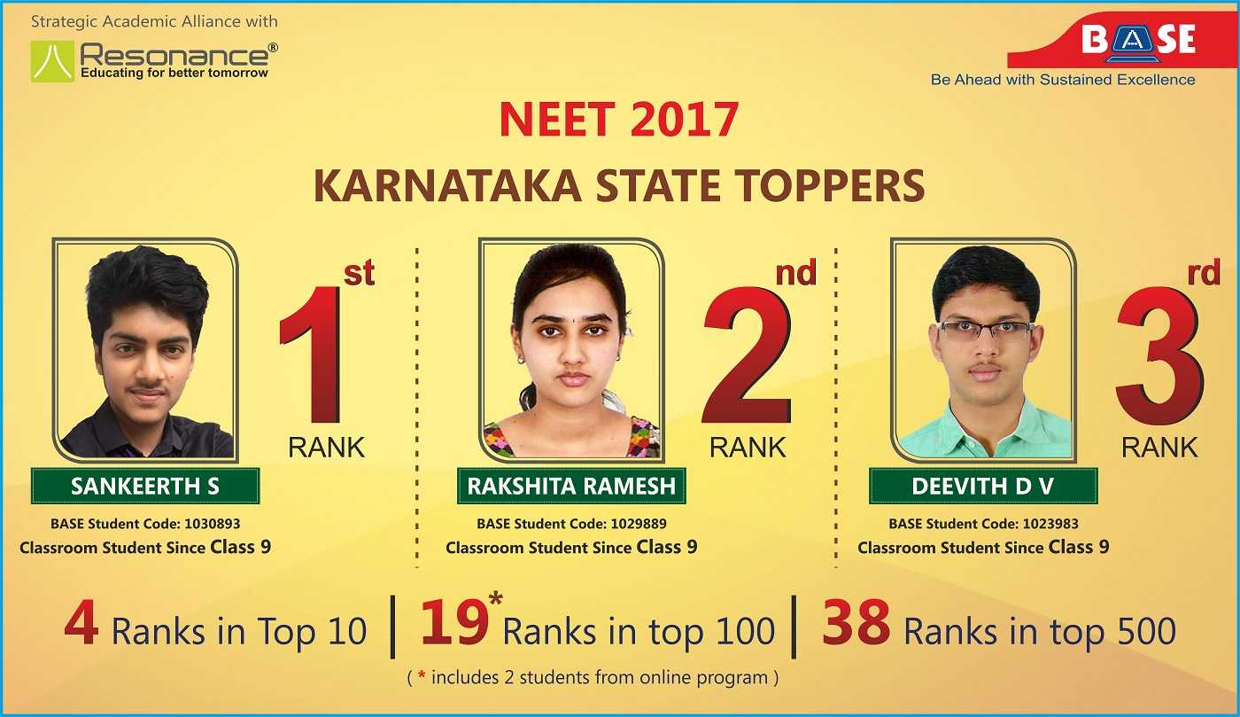 BASE Education - Best Coaching for IIT-JEE Main & Advanced, NEET UG, KCET, Foundation BASE Education - Best Coaching for IIT-JEE Main & Advanced, NEET UG, KCET, Foundation
